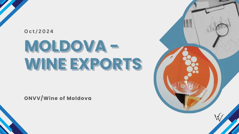 Moldova Wine Exports